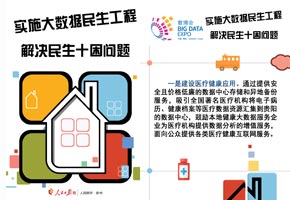 實施大數據民生工程 解決民生十困問題