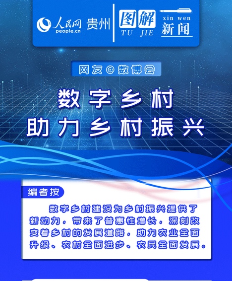 網友@數博會：數字鄉村 助力鄉村振興