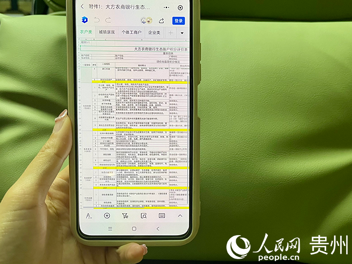 2.大方農商銀行的生態賬戶積分評價表。人民網 李麗萍攝