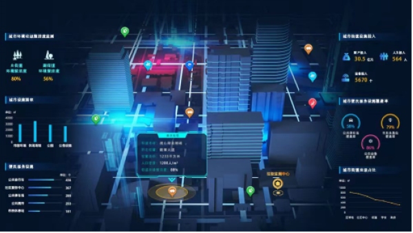 城市治理之垃圾暴露檢測算法賽。