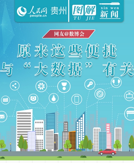 網友@數博會｜原來這些便捷 與“大數據”有關