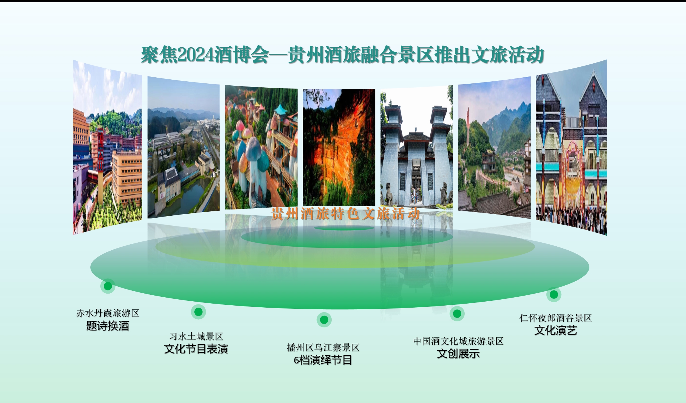 貴州酒旅文旅活動。