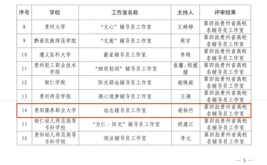 評選結果名單。