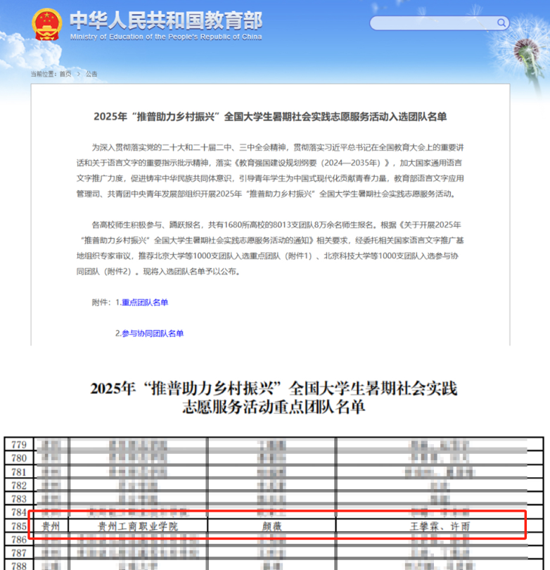重點團隊名單。