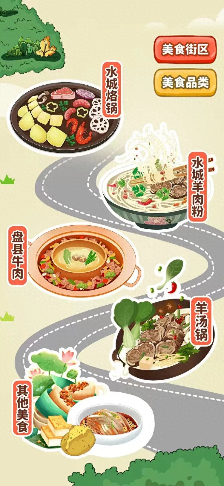 六盤水美食地圖正式上線。