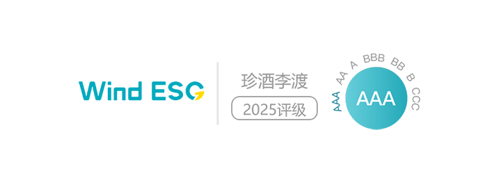 Wind?ESG評級。