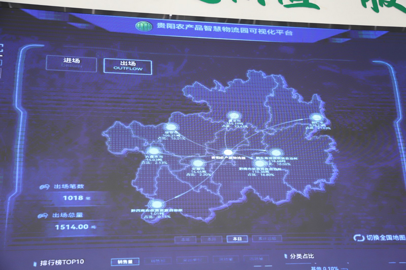 貴陽農產品智慧物流園可視化平臺。文俊入攝