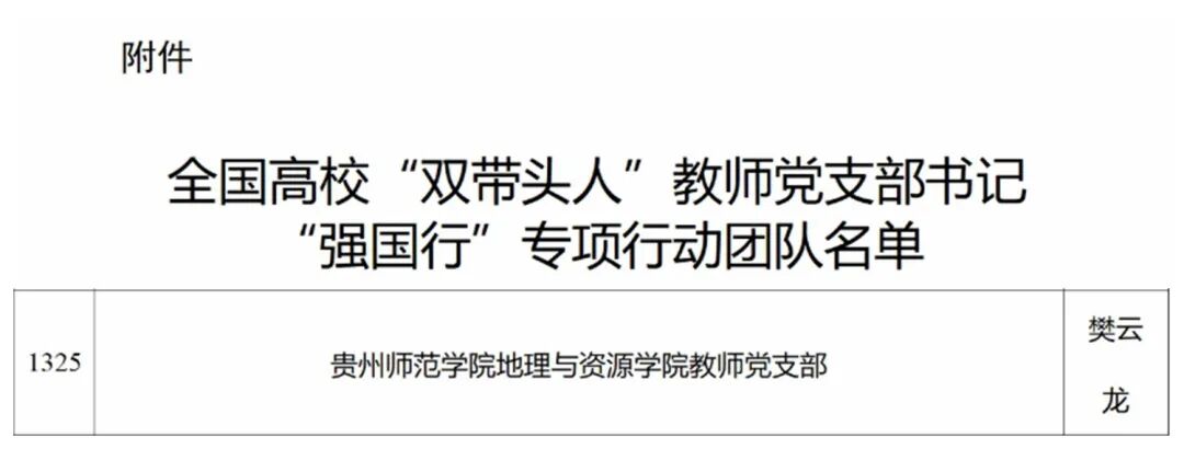 地理與資源學院入選全國高?！半p帶頭人”教師黨支部書記“強國行”專項行動團隊。