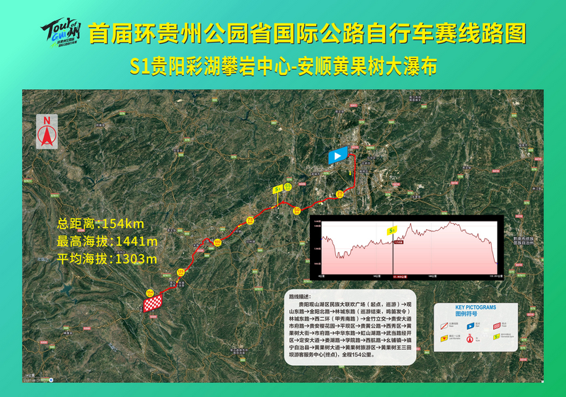 職業組線路圖。