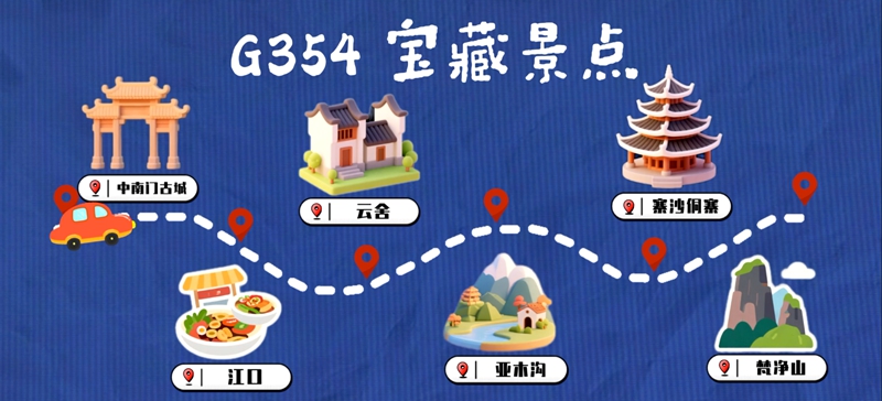 1 圖為G354寶藏景點一覽.jpg